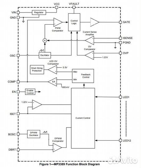 Микросхема MP3389EY soic28