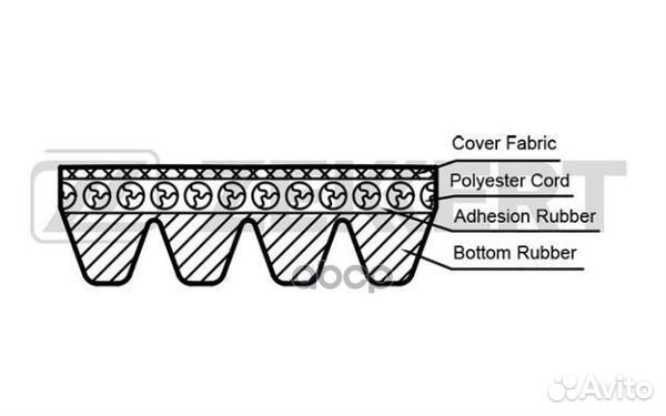 Ремень поликлиновой Daihatsu Sirion 00- Copen