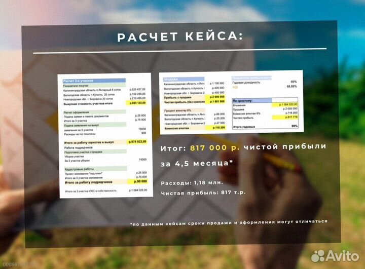 Госземля для застройщиков (Арт.83780)