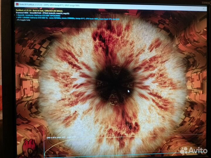 Geforce gtx 650 ti 1 gb