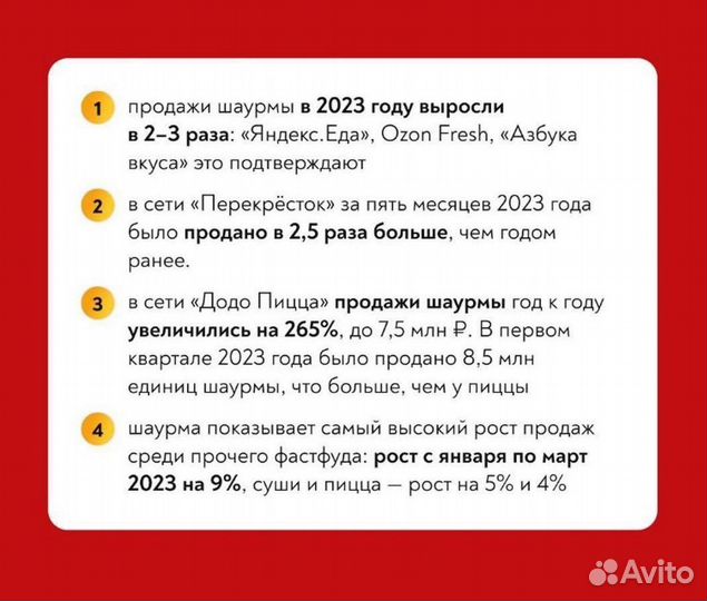 Готовый бизнес/кафе