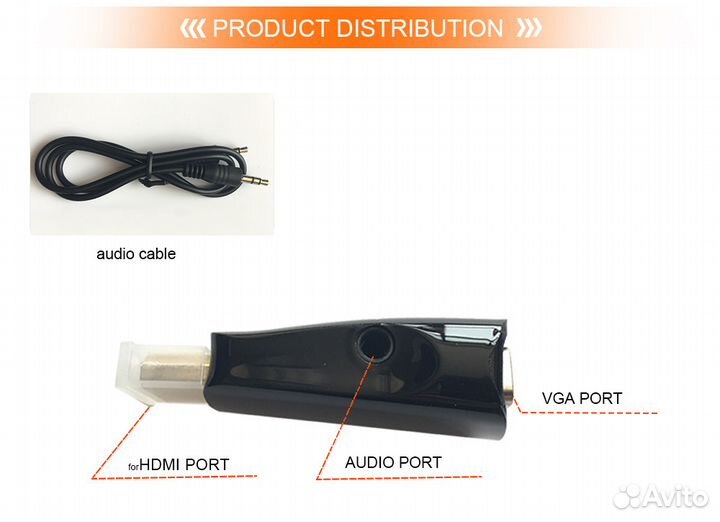 Преобразователи rca в hdmi -обратно аналог в цифру