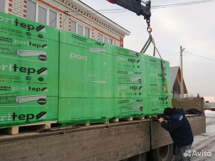 Блоки Поритеп