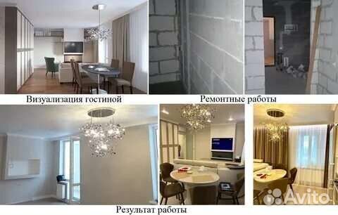 Ремонт квартир под ключ с гарантией