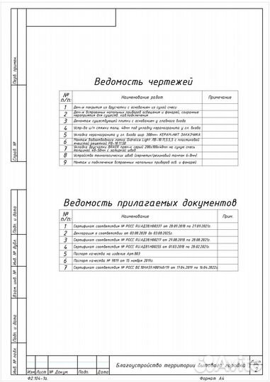 Составление исполнительной документации