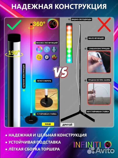 Торшер rgb угловой напольный, лампа rgb cветильник