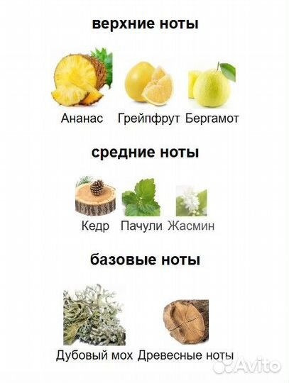 Nishane Hacivat Оригинал Отливант