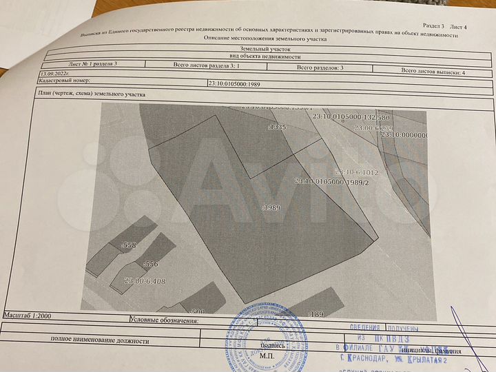 Участок 2,86 га (СНТ, ДНП)