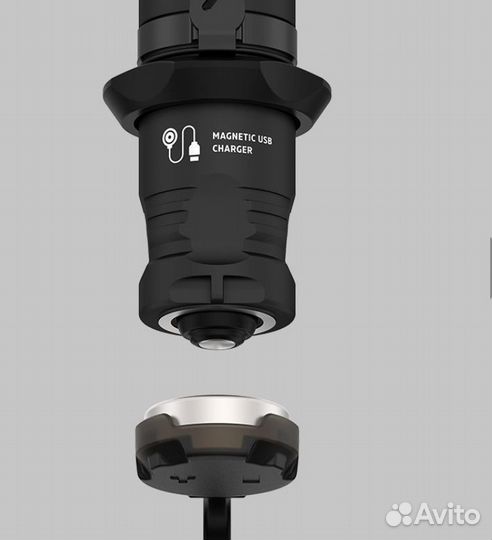 Фонарь armytek predator PRO magnet USB