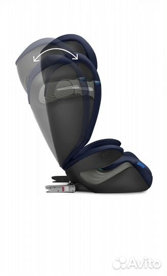 Новое Автокресло cybex solution s i fix