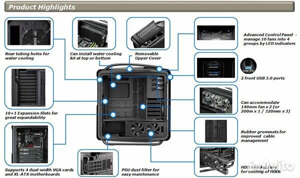 Корпус для пк Cooler Master Cosmos II