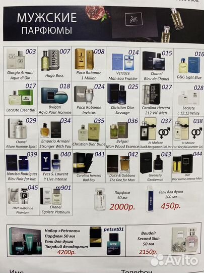 Номерная парфюмерия