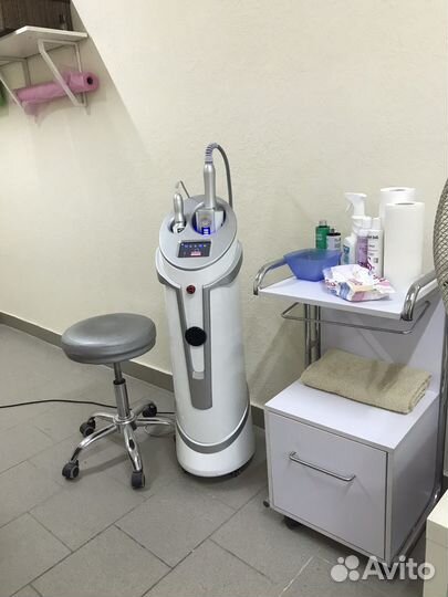 Эндосфера терапия