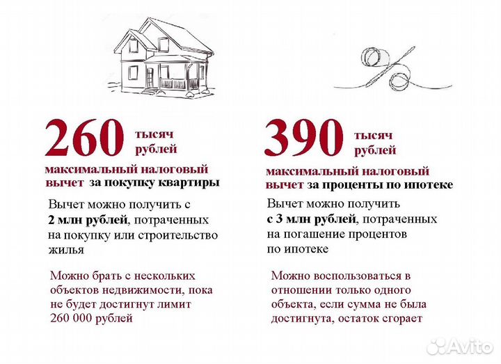 Декларация 3 ндфл на вычет