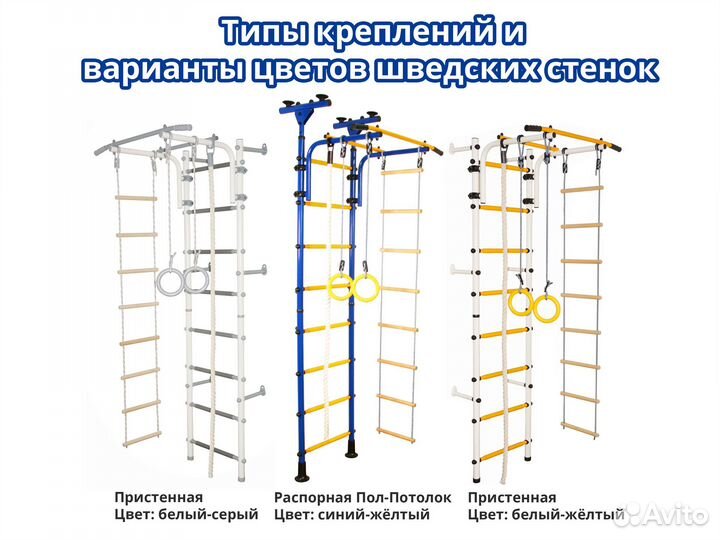 Шведская стенка Пристенная