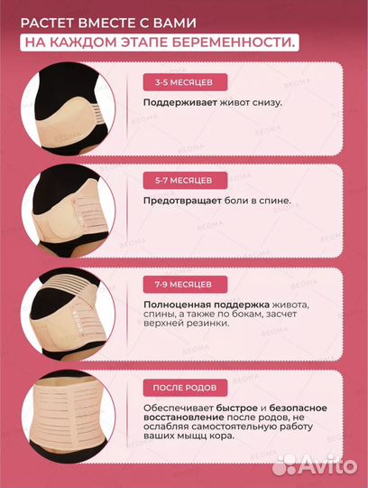 Бандаж для беременных 4 в 1