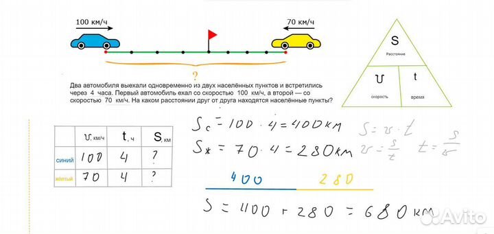 Репетитор по математике
