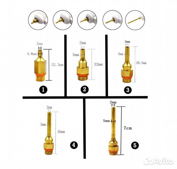 Насадки сменные CX-5Kit