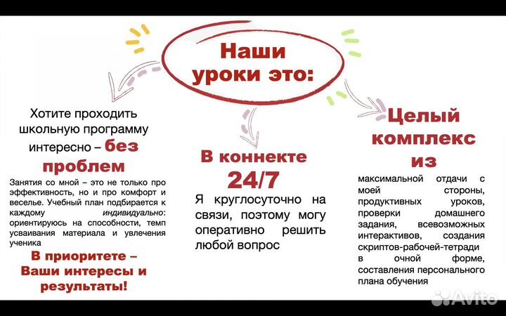 Егэ/огэ Репетитор по литературе/русскому/англ