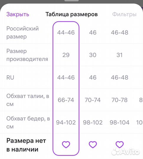 Джинсы скинни