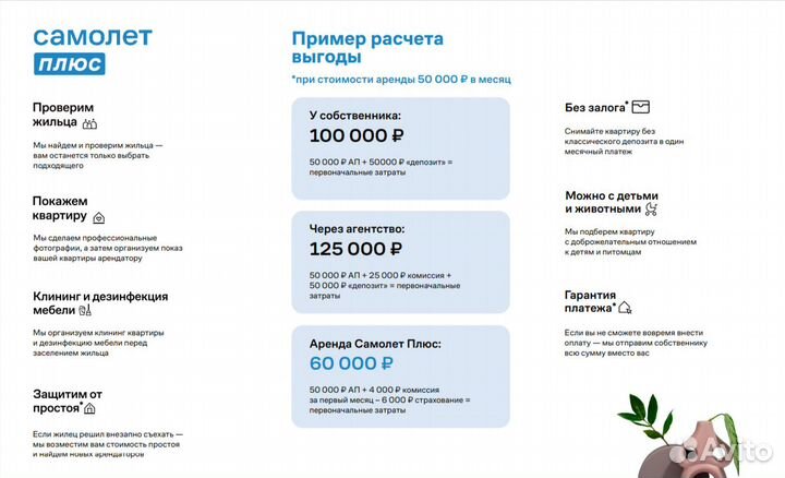 Поможем снять/сдать квартиру