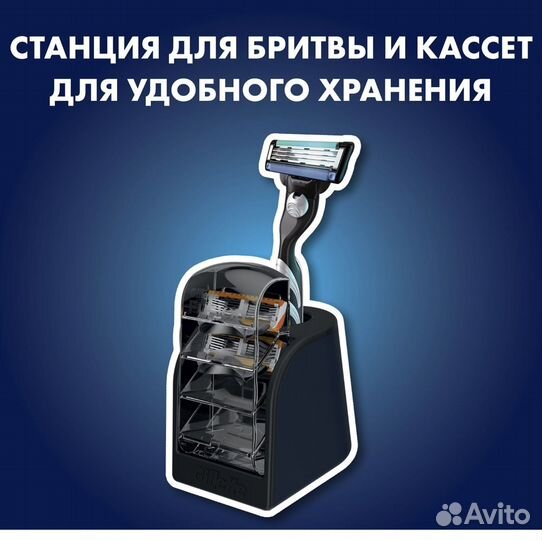 Набор Gillette