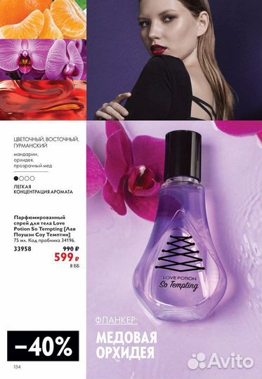 Парфюмированные спреи для тела