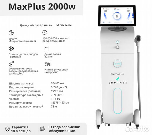 Диодный лазер Люминес. Max’Plus 2000вт