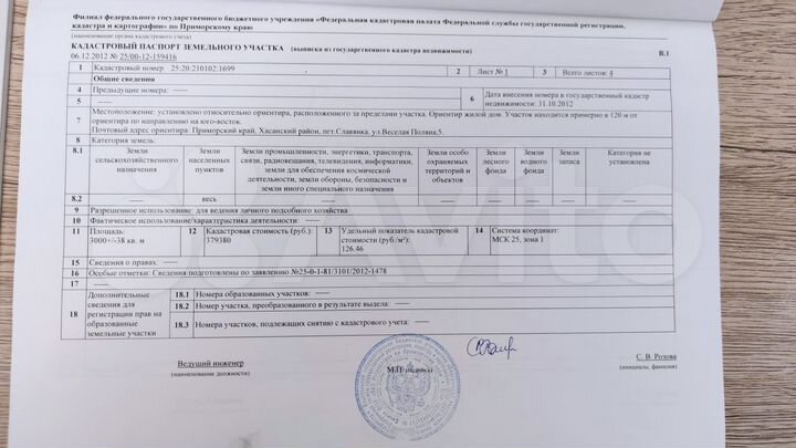 Участок 30 сот. (ИЖС)