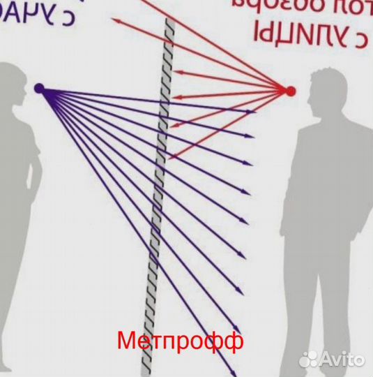Забор жалюзи