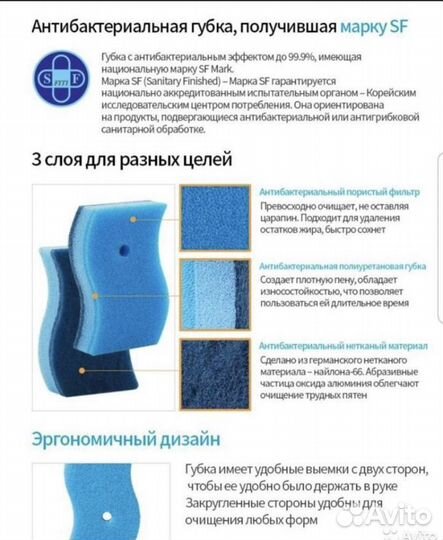 Губка для мытья посуды