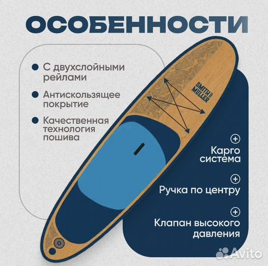 Sup board