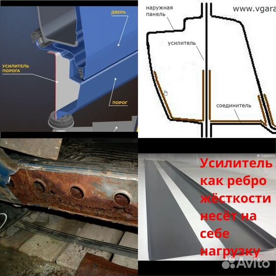 Ремнтная накладка на порог для форд фокус