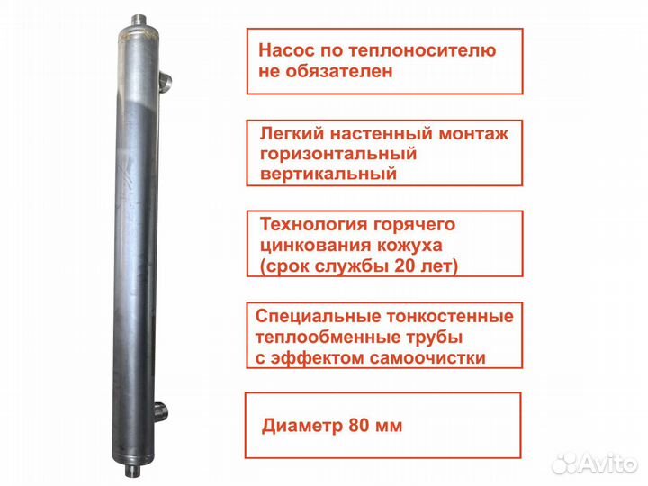 Теплообменники для бассейна