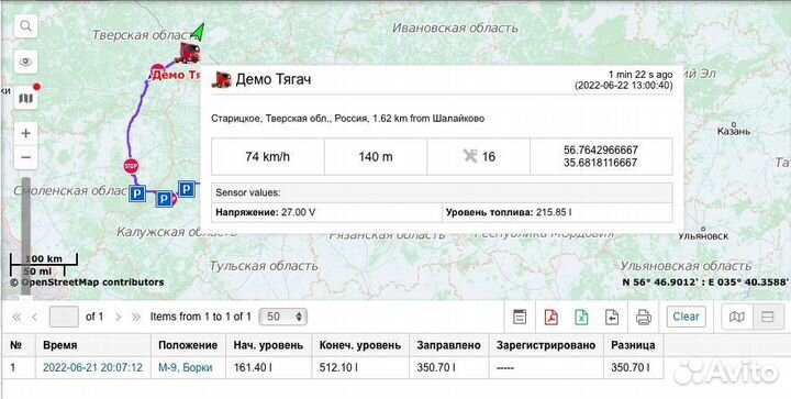 Трекеры для рнис и пропусков на МКАД