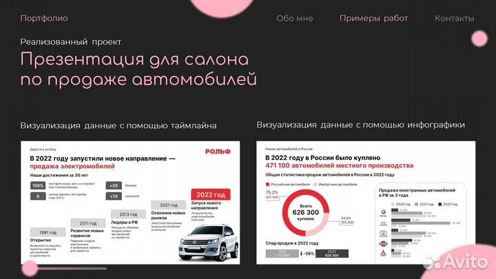 Создание презентаций