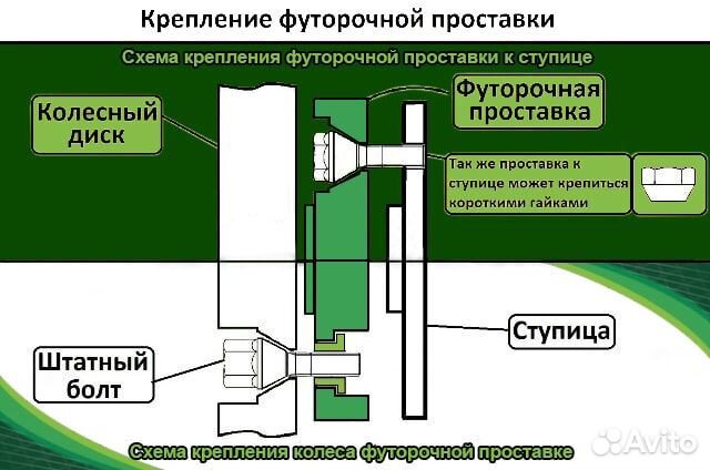 Проставка 30SP5100/5114.3-60.1(stud12x1.5) Step