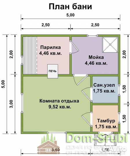 Карабаново-Хорошая надёжная Баня из бруса Б-38 5х5