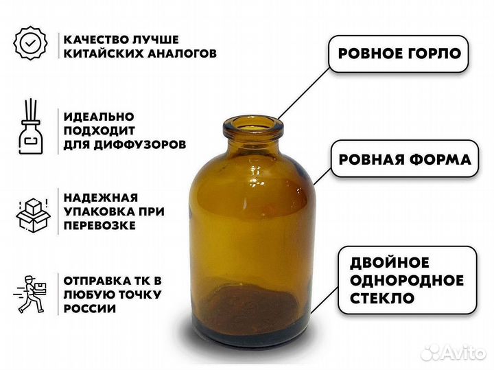 Флаконы для диффузоров оптом от производителя