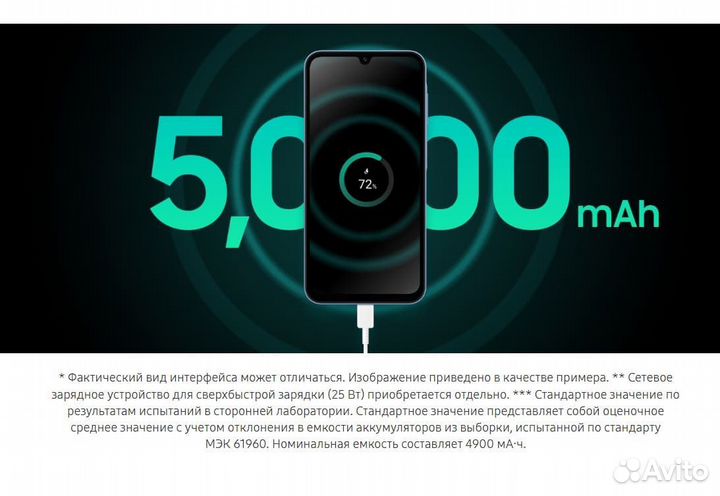 Samsung Galaxy A15, 4/128 ГБ