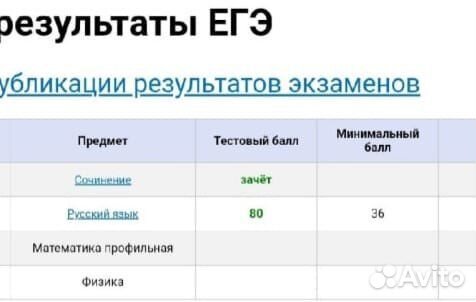 Репетитор по русскому языку егэ и огэ