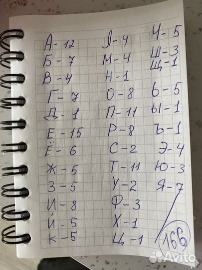 Грызунки остатки продам