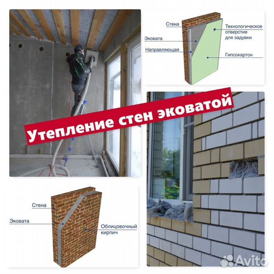 Утепление эковатой