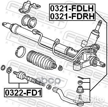 Тяга рулевая перед прав лев Febest
