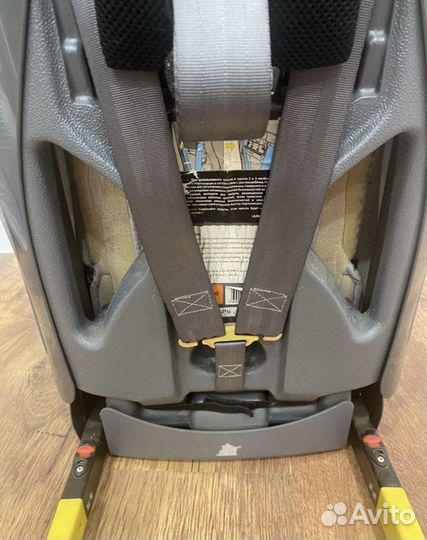 Детское автокресло