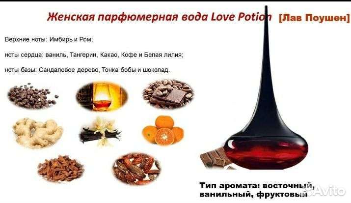 Парфюм для женщин