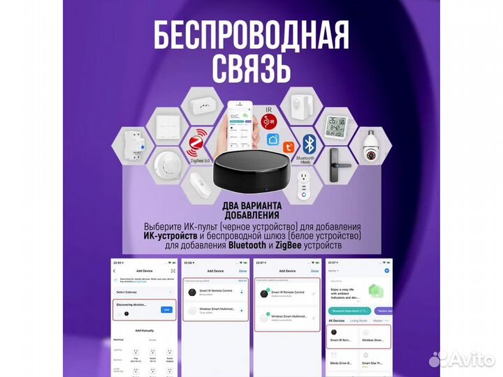 Шлюз умного дома Tuya ZigBee Bluetooth Алиса