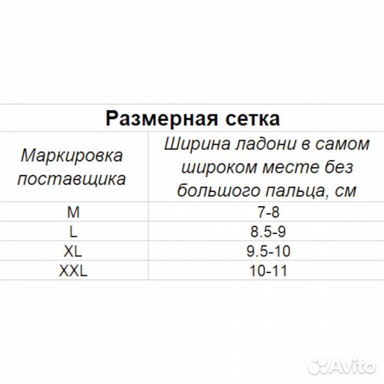 Мотоперчатки текстильные Riding Tribe MCS-17 черн