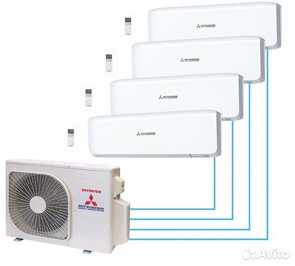 Мульти сплит-система Mitsubishi Heavy SCM80zм-S1 +