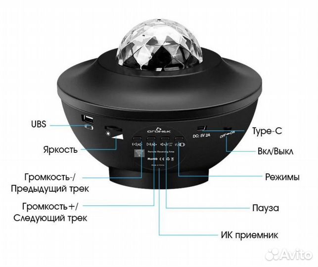 Проектор звездного неба